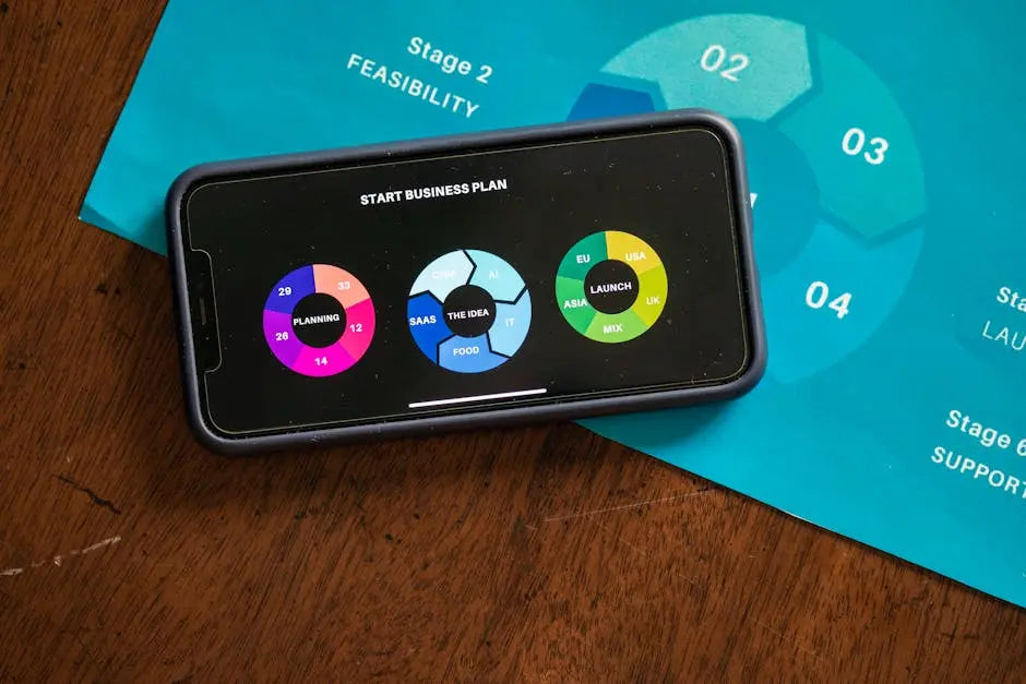 9 Unique id Mobile Plans for Every Budget in the UK